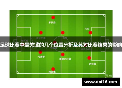 足球比赛中最关键的几个位置分析及其对比赛结果的影响